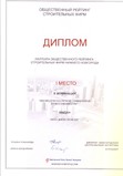 Диплом победителя Общественного рейтинга строительных фирм Нижнего Новгорода в номинации «Профессионализм и социальная ответственность», 2006 год
